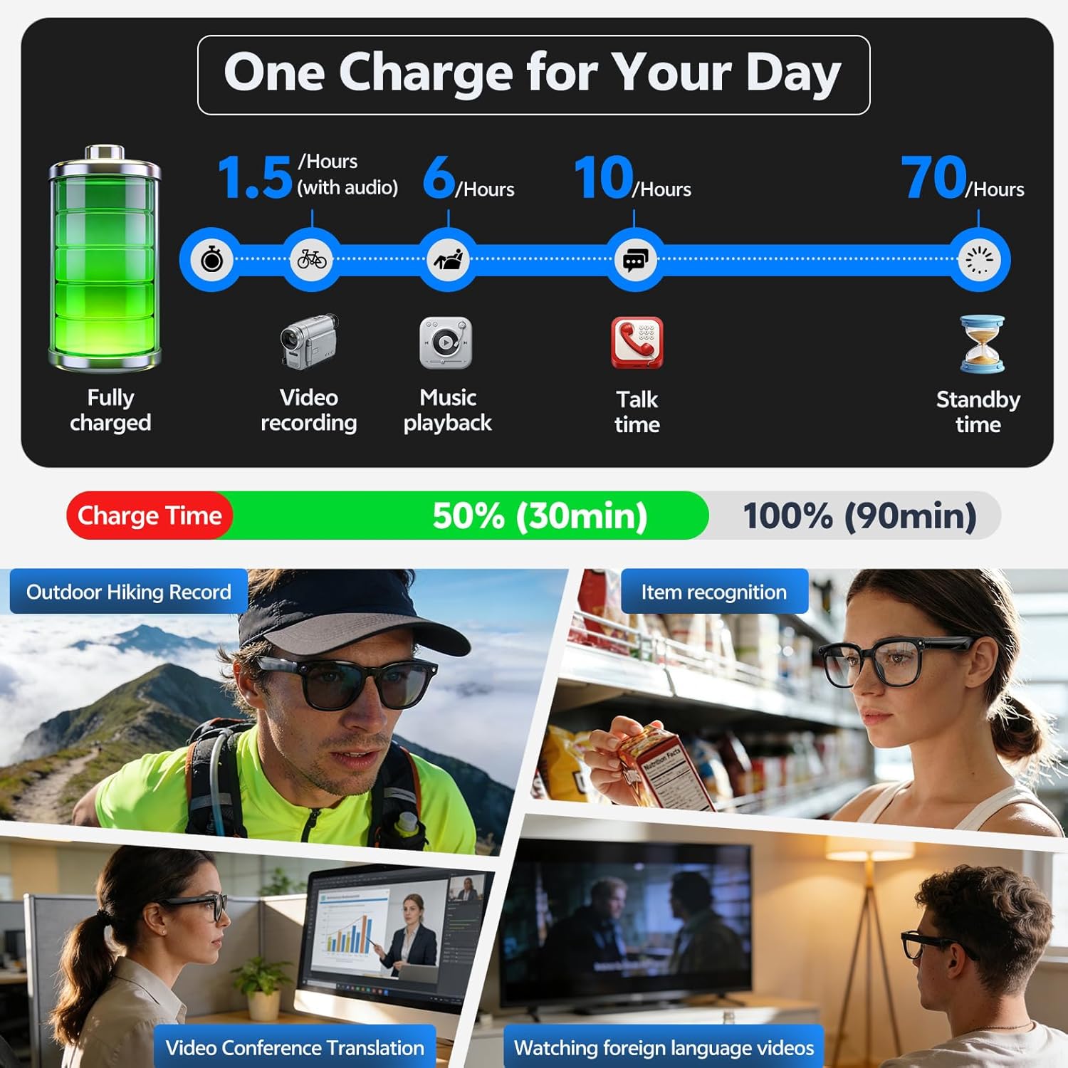 2026 4K 8MP 스마트 안경 남성용 HD 카메라  - Smart Glasses Lens 리뷰 및 가격