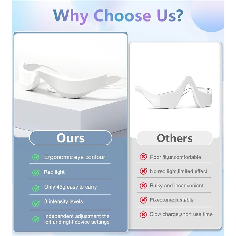 【OFF SHELF】적색광 치료기, 미세전류 기능이 있 - Light Therapy Glasses 리뷰 및 가격